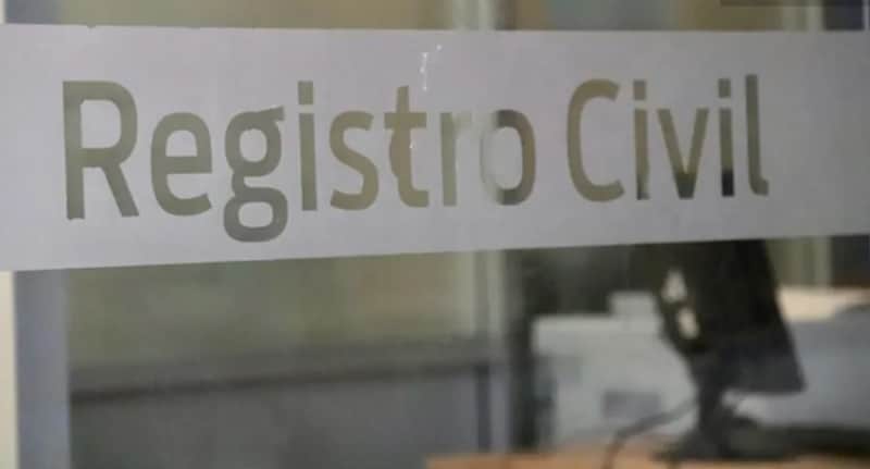 Oficinas de registro civil en Sinaloa
