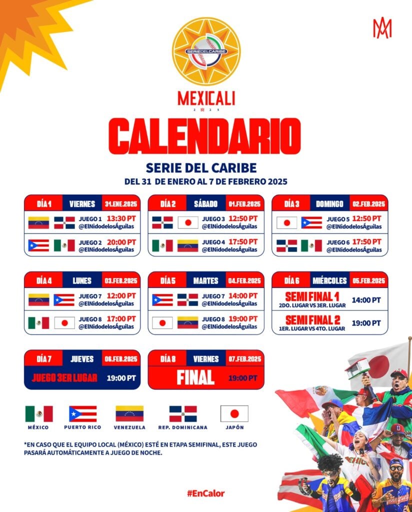 Calendario de Serie del Caribe Mexicali 2025