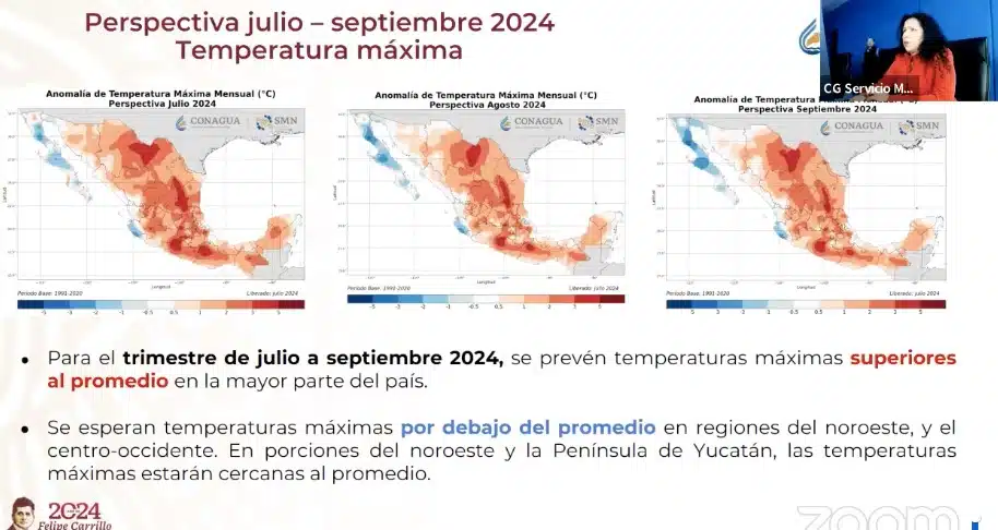 Grafica de pronóstico de temperaturas de julio a septiembre de 2024 para el territorio mexicano. Conagua-SMN