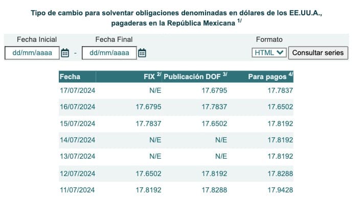 Tipo de cambio para solventar obligaciones denominadas en dólares de los EE.UU.A.. Banxico.org.mx (1)
