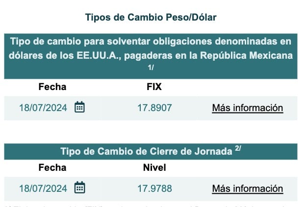 Tipos de Cambio PesoDólar. banxico.org.mx