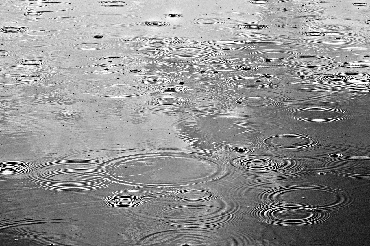 Gotas de lluvia