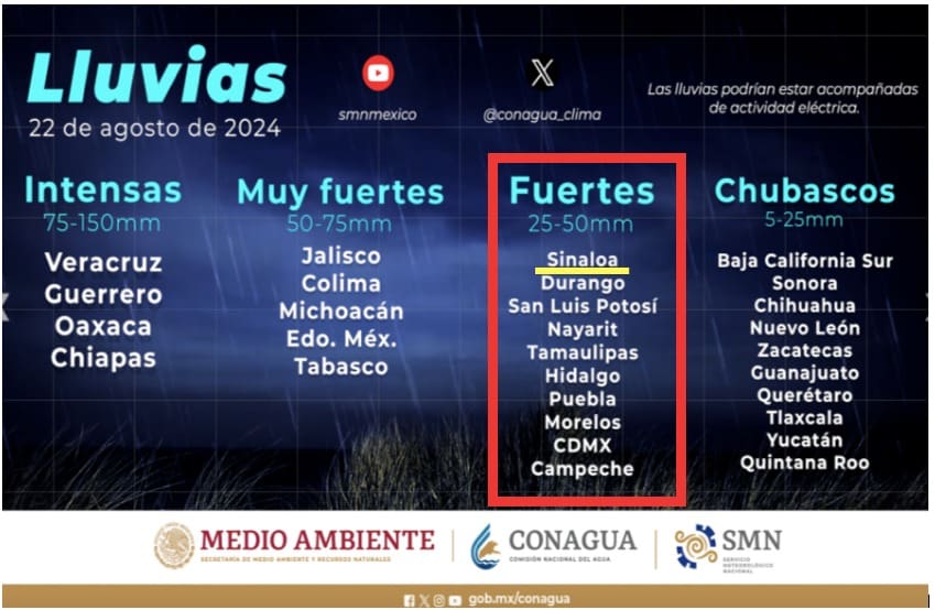 Así marca la intensidad de lluvias para México este 22 de agosto en SMN.