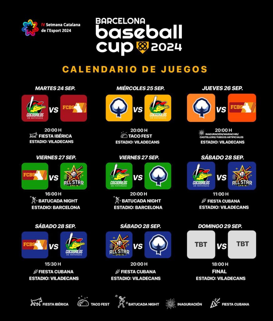 Calendario en el torneo Barcelona Baseball Cup 2024