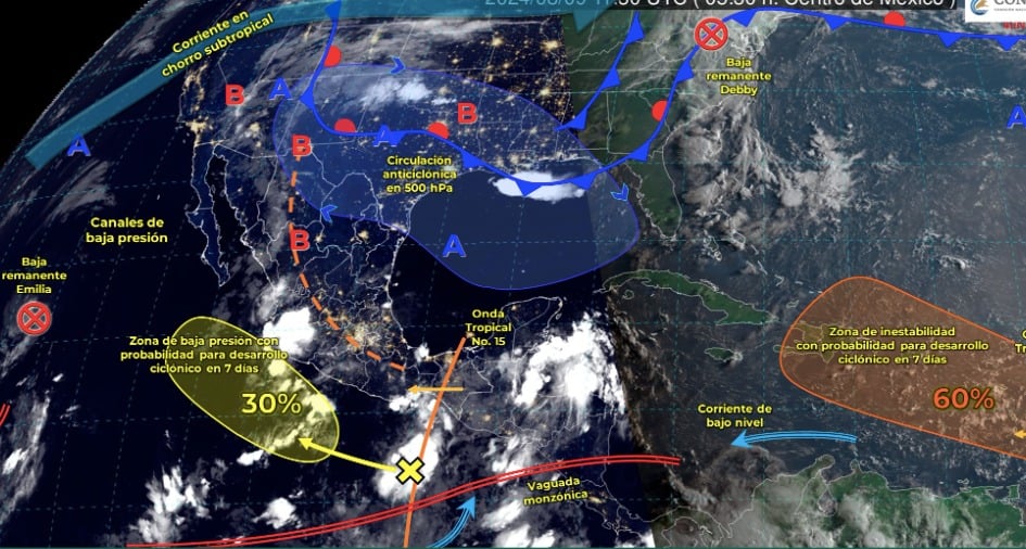 Clima México