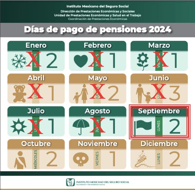 Días de pago de pensiones 2024 IMSS