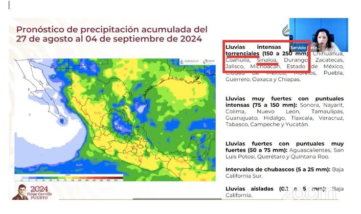 Lluvias Intensas