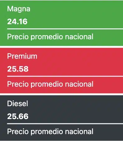 Precios promedio reportados a nivel nacional este 13 de agosto de 2024 para los combustibles en México. Gasolinas.mx