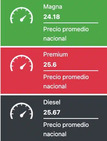 Precios promedio reportados a nivel nacional este 15 de agosto de 2024 para los combustibles en México. Gasolinas.mx