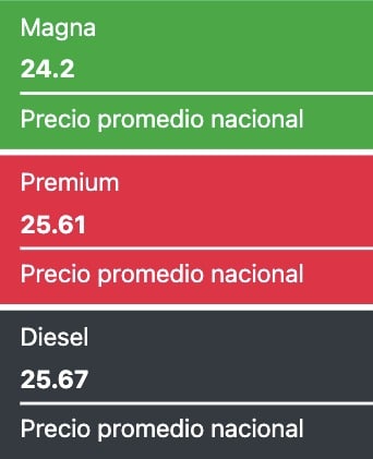Precios promedio reportados a nivel nacional este 19 de agosto de 2024 para los combustibles en México. Gasolinas.mx