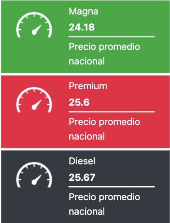 Precios promedio reportados a nivel nacional este 21 de agosto de 2024 para los combustibles en México. Gasolinas.mx