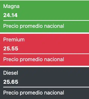 Precios promedio reportados a nivel nacional este 9 de agosto de 2024 para los combustibles en México. Gasolinas.mx