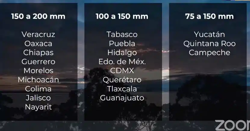 Pronóstico de lluvias acumuladas en los siguientes días debido a la zona de baja presión, onda tropical y al potencial desarrollo de la tormenta tropical Gilma.