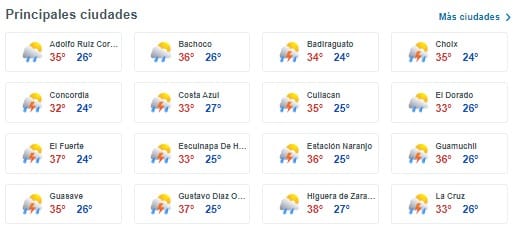 Pronóstico de lluvias en zonas de Sinaloa