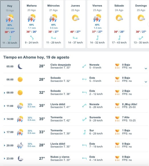 Pronóstico del clima para los cuatro municipios más poblados de Sinaloa para hoy lunes 19 de agosto y los próximos seis días