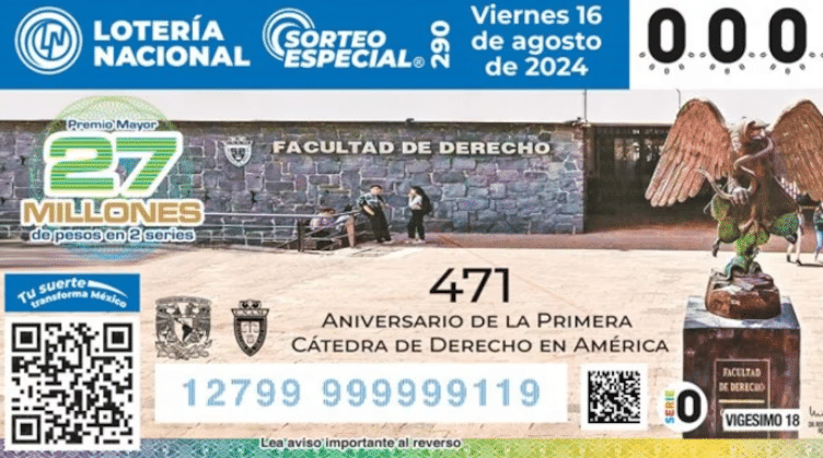 Resultados Sorteo Especial 290 de la Lotería Nacional