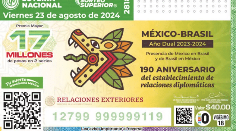 Resultados Sorteo Superior 2818 de la lotería