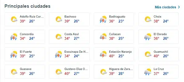 Se esperan lluvias con descargas eléctricas en distintas zonas de Sinaloa.