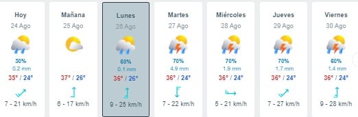 Pronóstico del clima del sábado 24 al viernes 30 de agosto en Sinaloa.