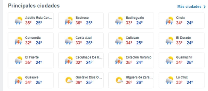 Pronóstico de lluvias este sábado 24 de agosto en algunas zonas de Sinaloa.