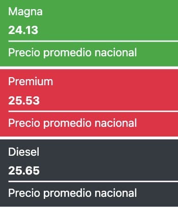 Gasolina
