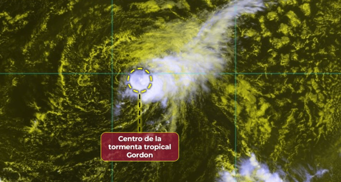 Centro de la tormenta Gordon