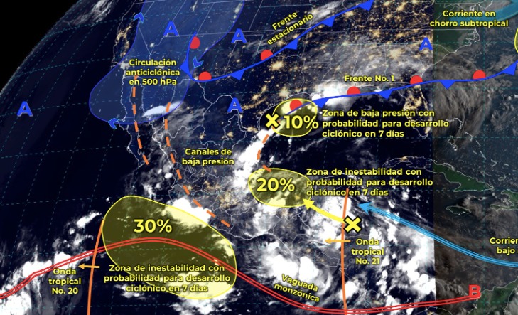 Clima México
