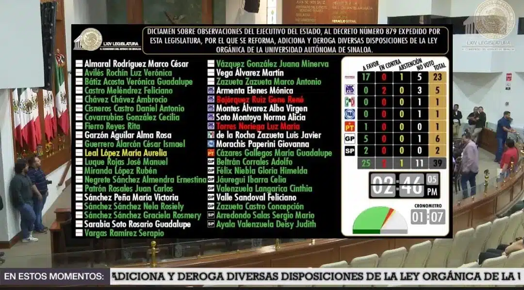 Diputados revisan y aprueban reforma a la Ley Orgánica de la UAS