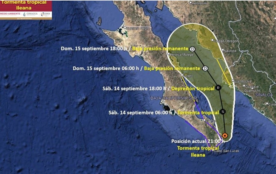 Trayectoria pronóstico de la tormenta tropical Ileana