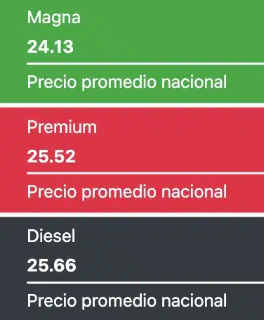 Precios promedio reportados a nivel nacional este 12 de septiembre de 2024 para los combustibles en México. Gasolinas.mx