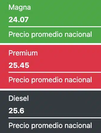 Precios promedio reportados a nivel nacional este 20 de septiembre de 2024 para los combustibles en México. Gasolinas.mx