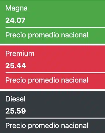 Precios promedio reportados a nivel nacional este 27 de septiembre de 2024 para los combustibles en México. Gasolina.mx