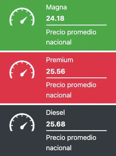 Precios promedio reportados a nivel nacional este64 de septiembre de 2024 para los combustibles en México. Gasolinas.mx