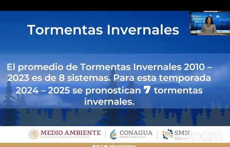 Pronóstico de tormentas invernales para el periodo 2024-2025 del SMN