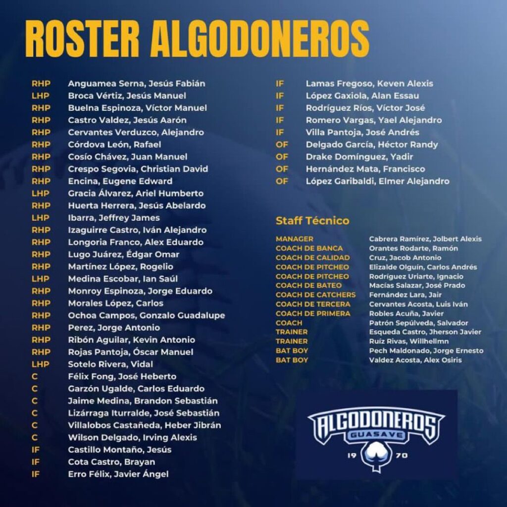 Roster de Algodoneros de Guasave para la Barcelona Baseball Cup.