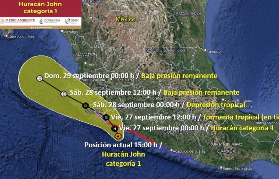 Trayectoria del huracán John en el océano Pacífico