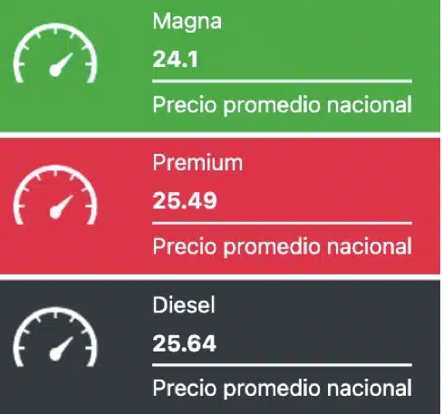 precios gasolinas 16 septiembre 2024