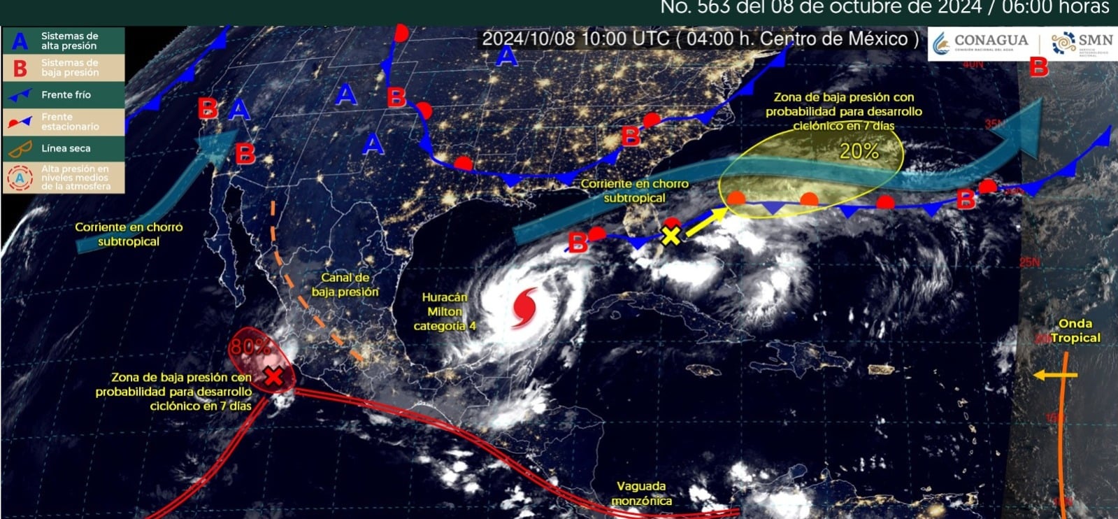 CLIMA
