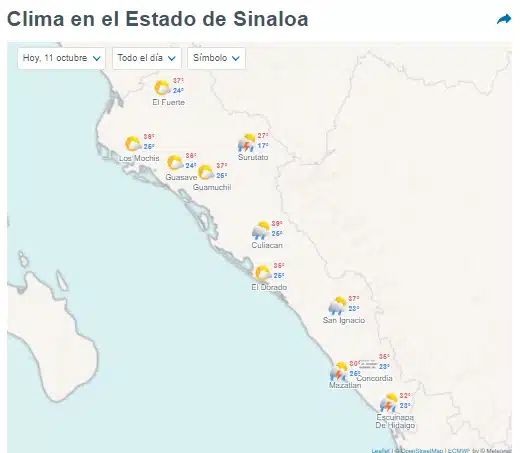 Clima de Sinaloa