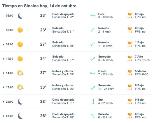 Clima