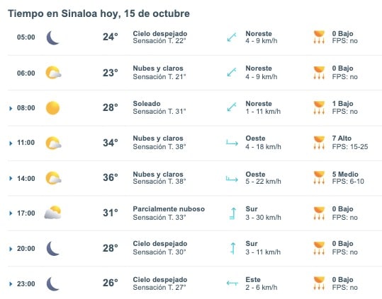 Clima