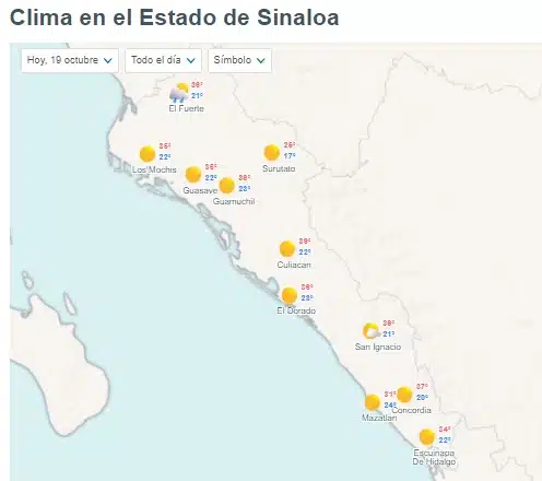 Clima de Sinaloa