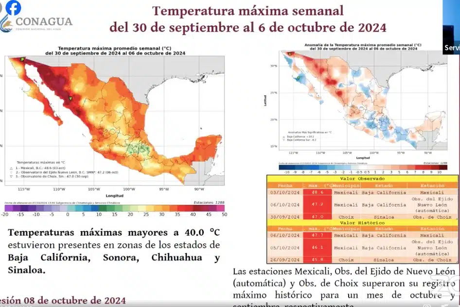 CLIMA SINALOA