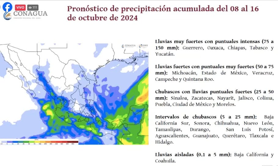 CLIMA SINALOA