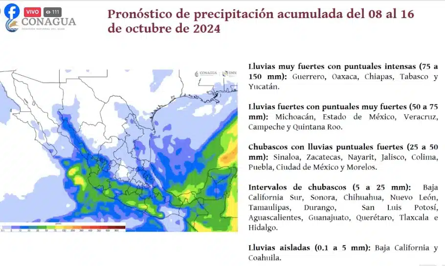 CLIMA SINALOA