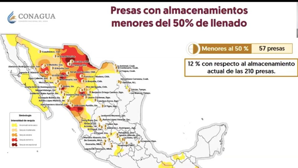 CLIMA SINALOA