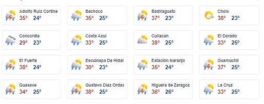 Cliima