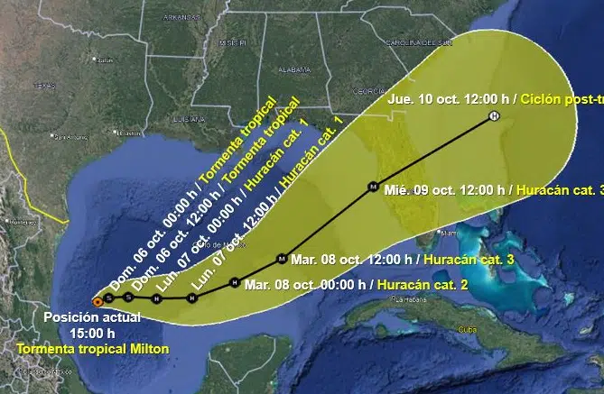 Tormenta tropical Milton