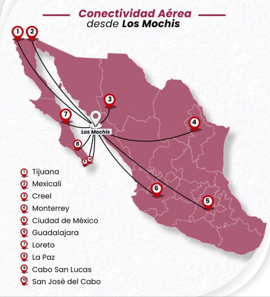 Ciudades al que puedes tomar un vuelo desde Los Mochis