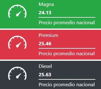 Gasolina